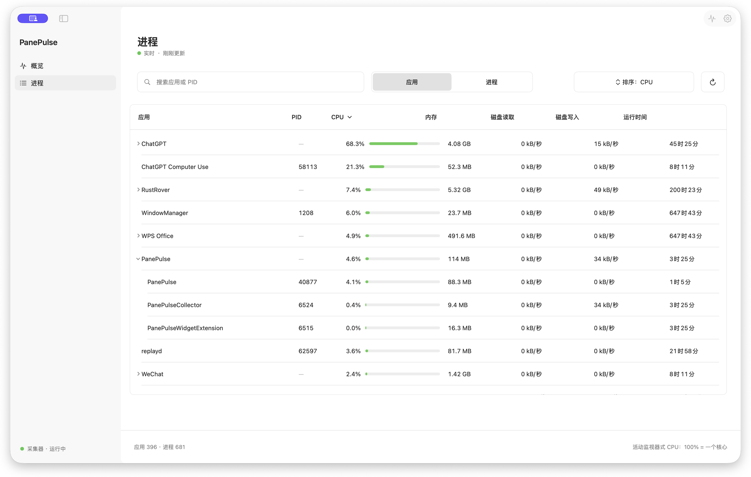 支援搜尋、排序與 App 群組的 PanePulse 程序頁面